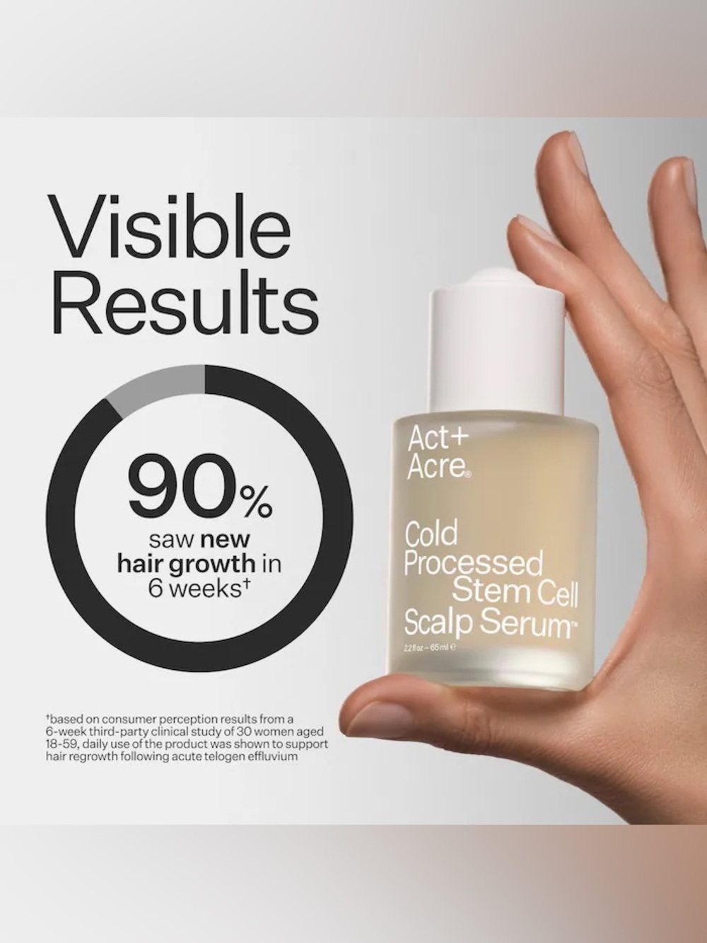 Act+Acre
2% Stem Cell H-2 Grow Complex ™ Scalp Serum New without box - Picture 6 of 7